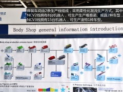奔馳唯雅諾核心特點(diǎn)解析 外觀設(shè)計(jì)、官方圖集與電子軟硬件研發(fā)